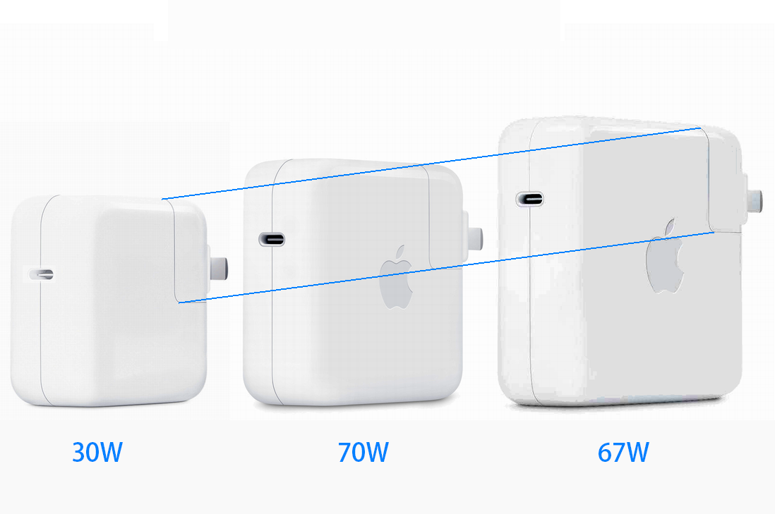 Адаптер Apple 70W USB-C