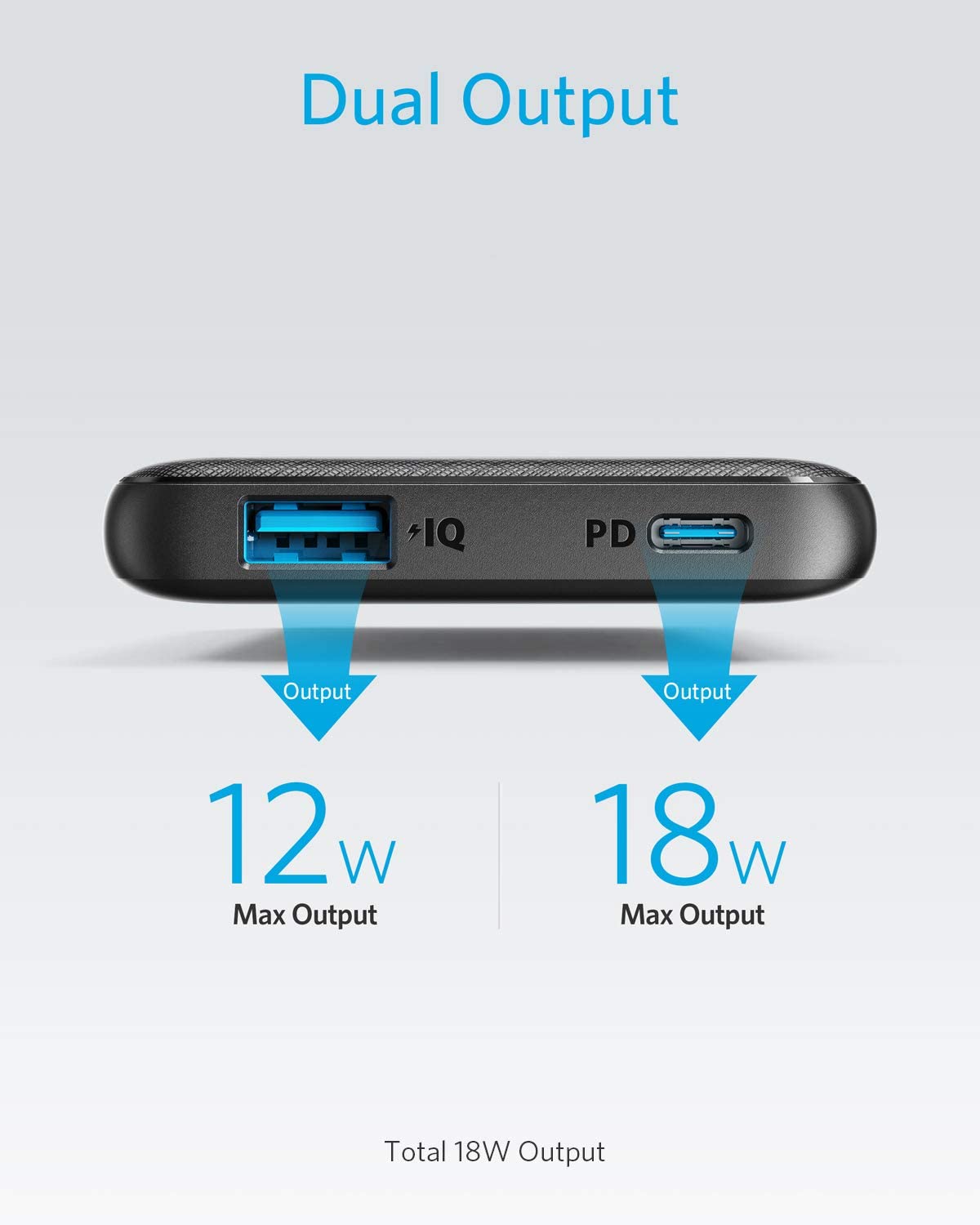 Anker PowerCore 10000 PD