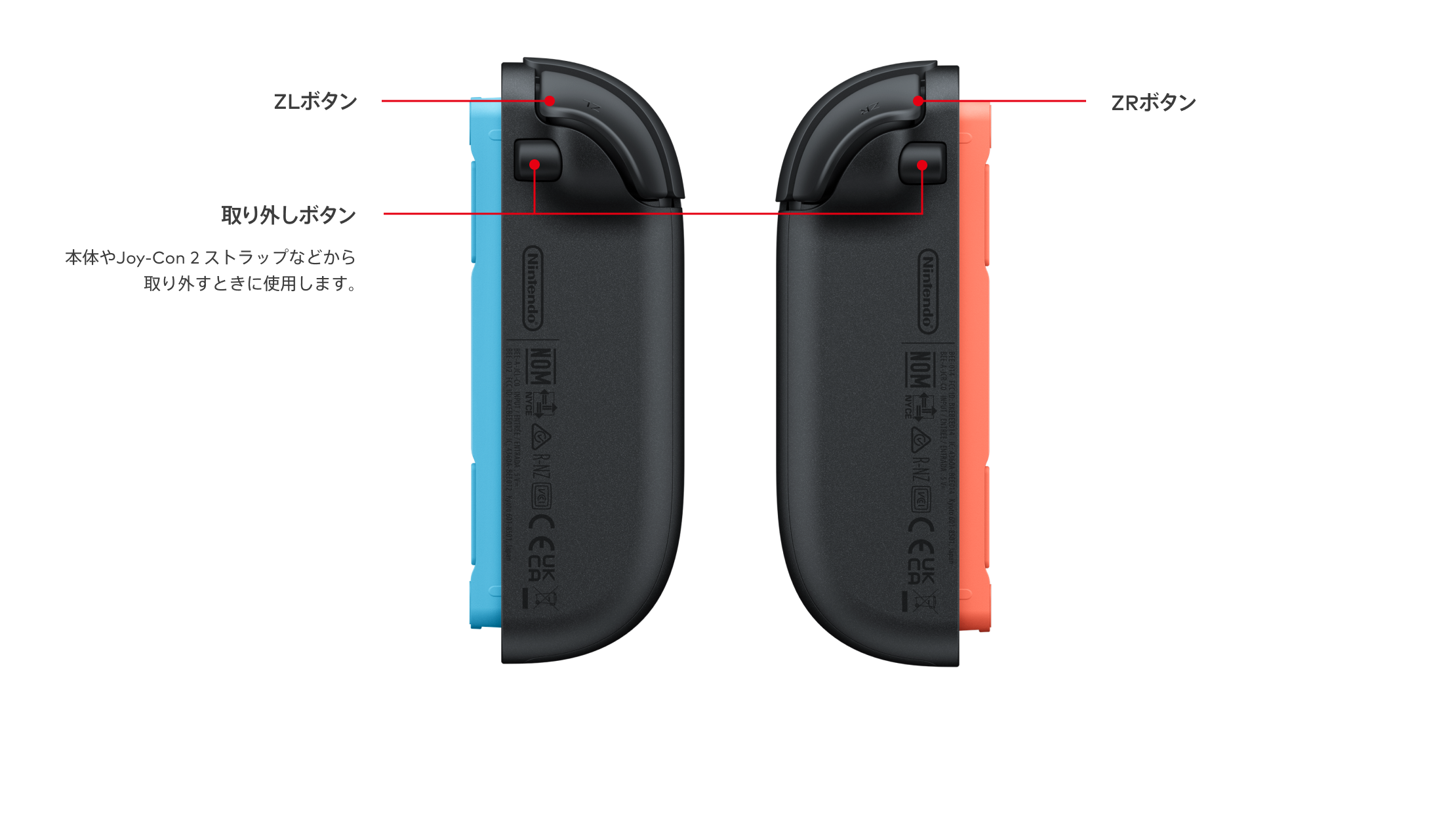 Joy-Con (пара)